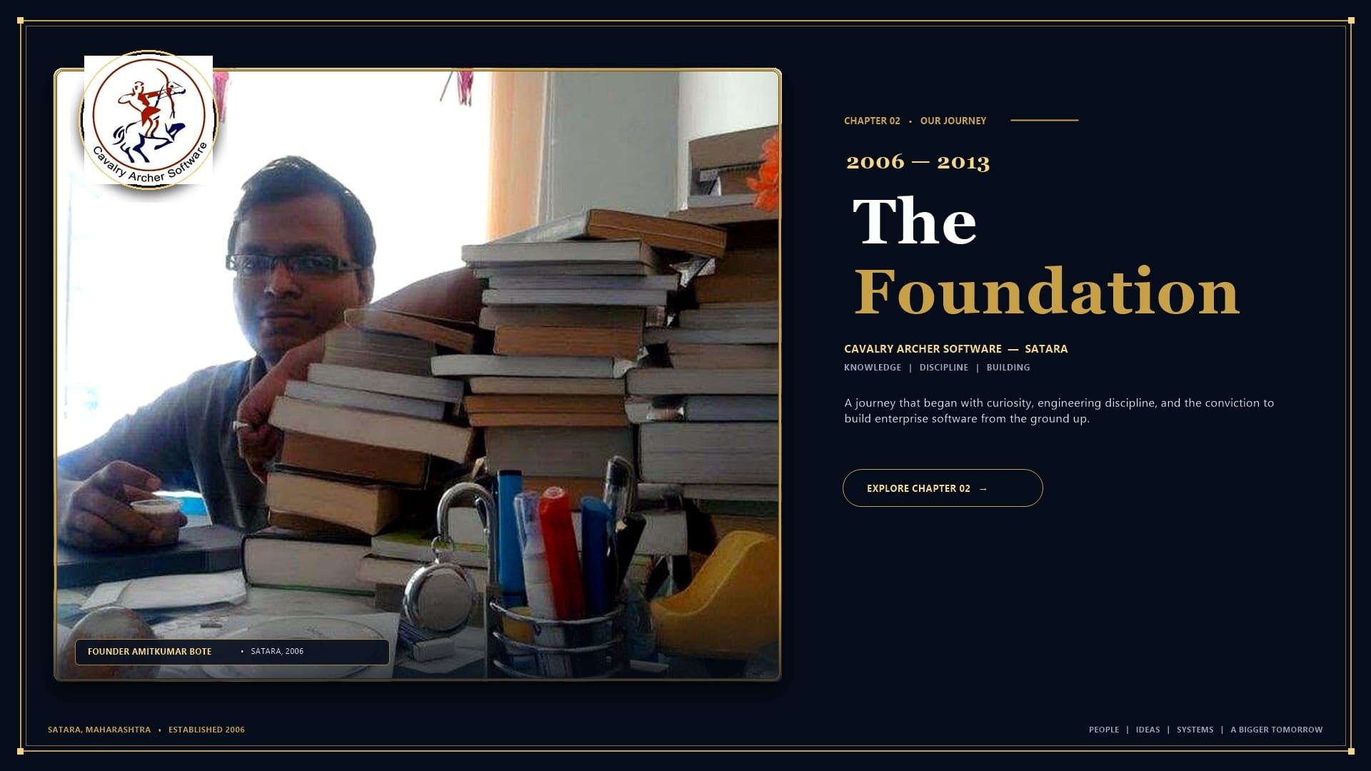 Trade Admire Group Founder Story - 2006 to 2013 The Foundation Cavalry Archer Software Satara Masterpiece Banner